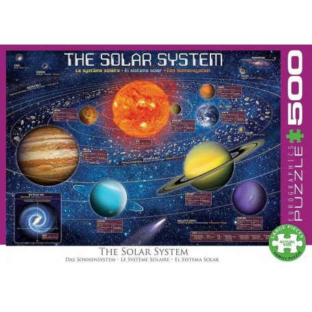 Puzzle Eurographics El Sistema solar Ilustrado de 500 Piezas - 