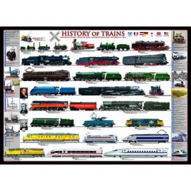 Puzzle Eurographics Historia de los trenes de 1000 Piezas Puzzle Eurographics Historia de los trenes de 1000 Piezas Eurographics - 1