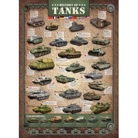 Puzzle Eurographics Historia de los tanques de 1000 Piezas Puzzle Eurographics Historia de los tanques de 1000 Piezas Eurographics - 1