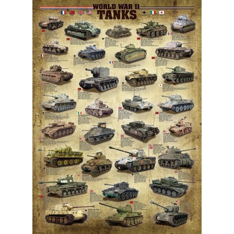 Puzzle Eurographics Los tanques de la Segunda Guerra Mundial de 1000 Piezas - Eurographics