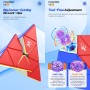 DaYan Pyraminx V3 (Magnetic) Dayan - 5
