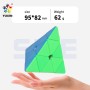 YuXin Black Kirin Pyraminx V2 Yuxin - 6