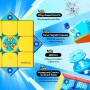 GAN356 M E 3x3 - Minions Edition (Magnetic + Spring + Frosted) Gan Cube - 4
