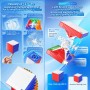 MeiLong 13x13 V3 Meilong - 6