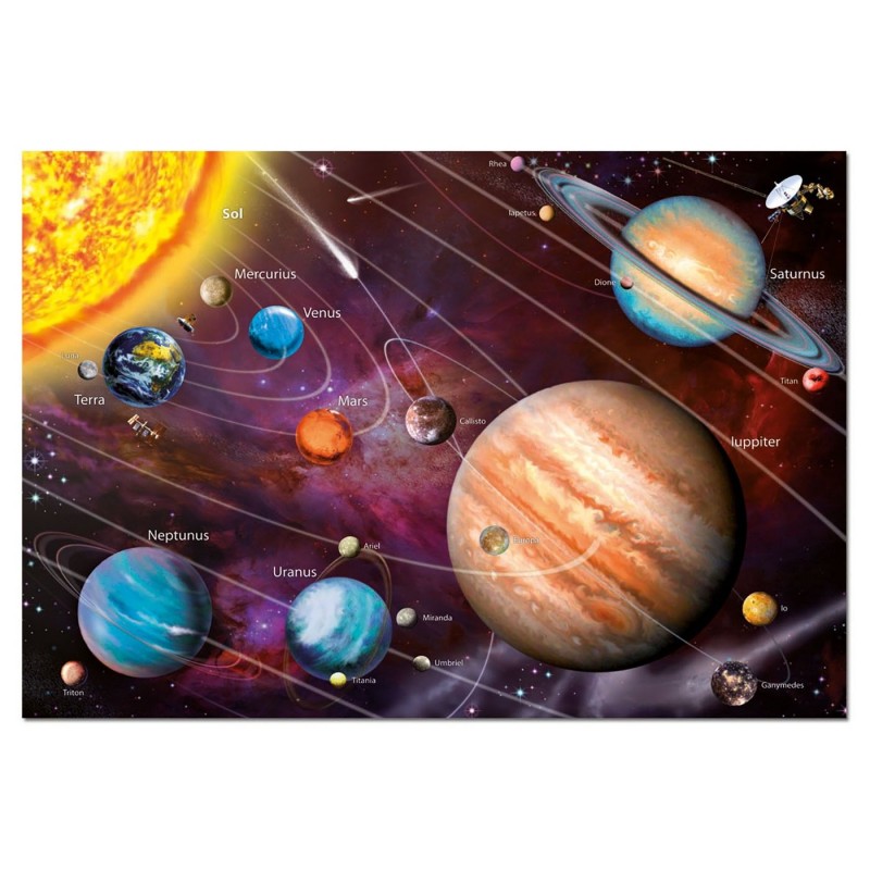 Puzzle Educa Sistema Solar Neón 1000 Piezas | Brilla
