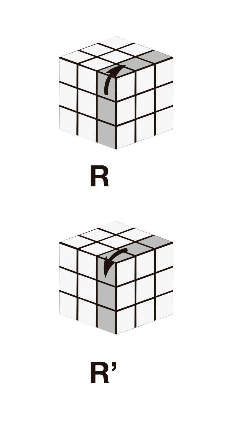 Notación para el de Rubik - kubekings