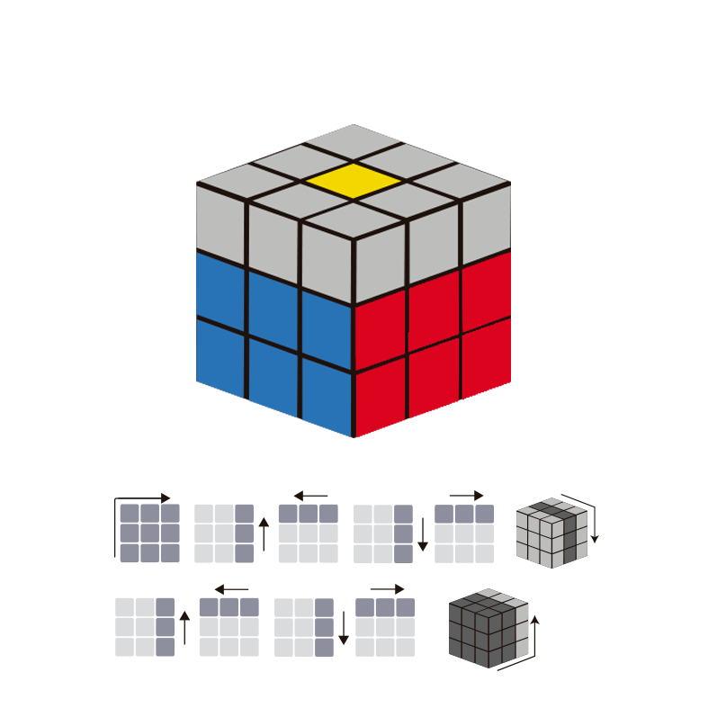 trapo Inconsciente Anoi Aprende a resolver el Cubo de Rubik 3x3 con el MÉTODO MÁS SENCILLO