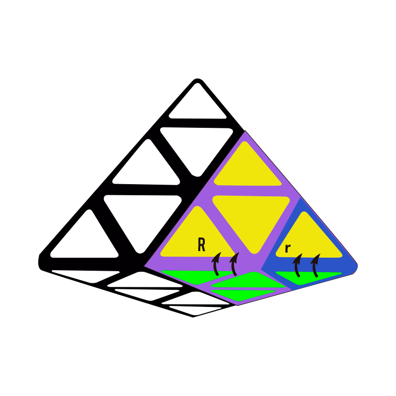 Pyraminx-notacion-2