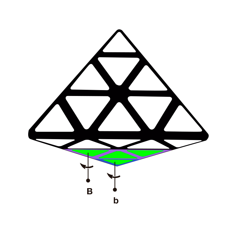 Pyraminx-notacion-4