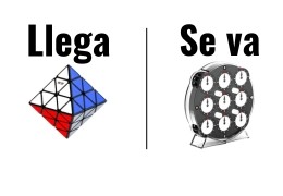FTO entra, Clock sale: el terremoto que divide al speedcubing